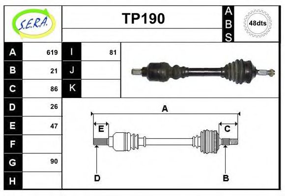 SERA TP190