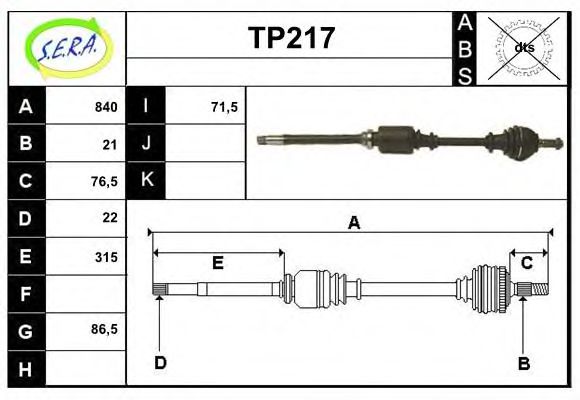 SERA TP217