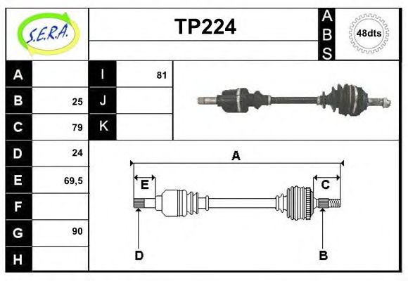 SERA TP224