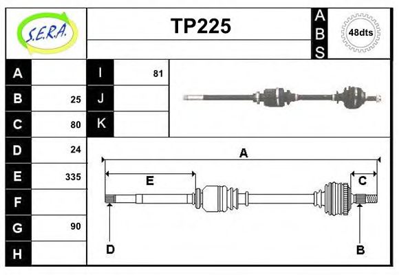 SERA TP225