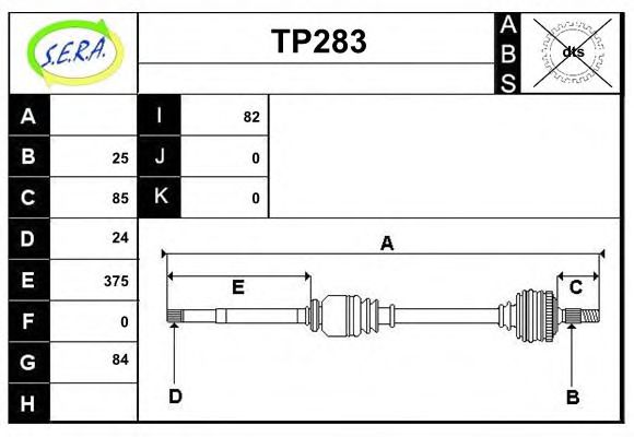 SERA TP283