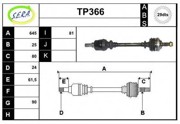 SERA TP366