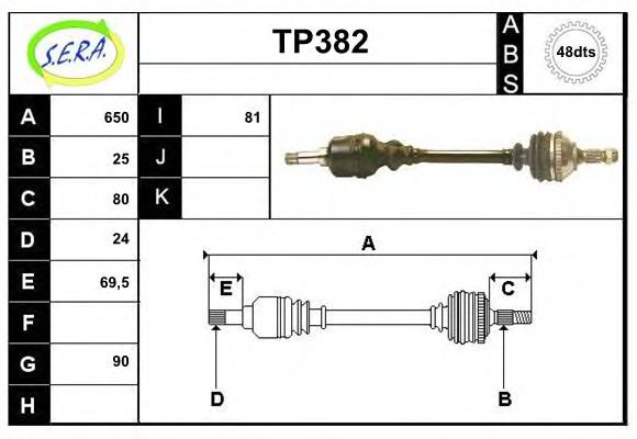 SERA TP382