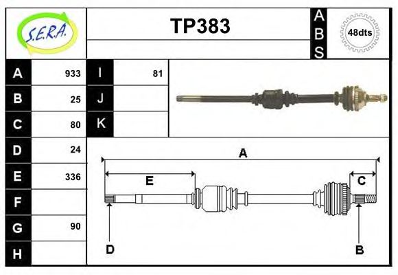 SERA TP383