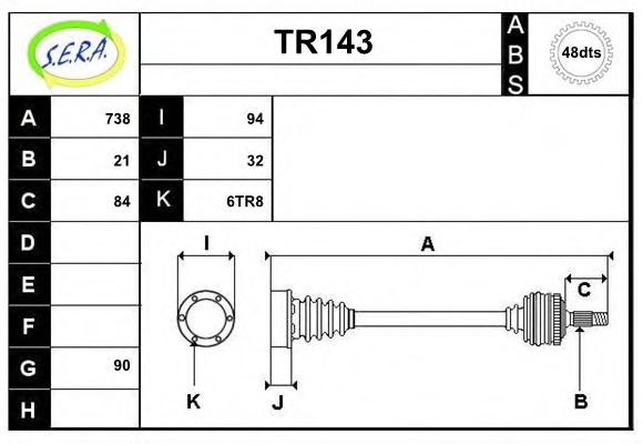 SERA TR143