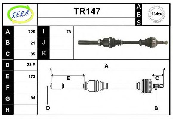 SERA TR147