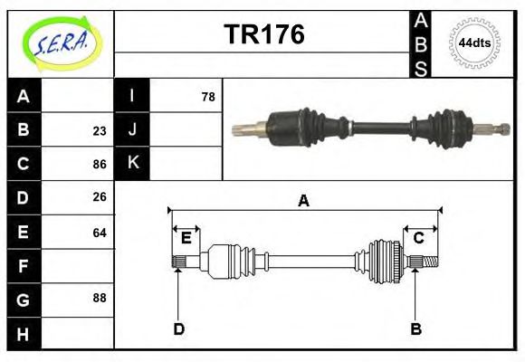 SERA TR176