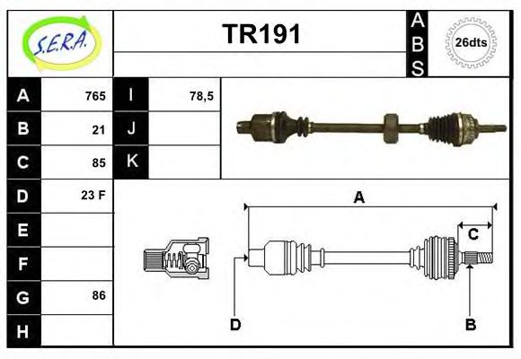 SERA TR191