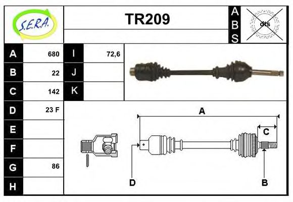 SERA TR209