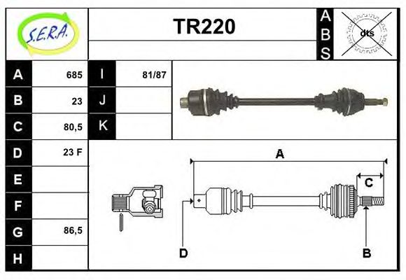 SERA TR220