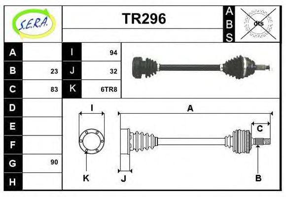 SERA TR296