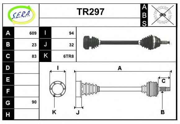 SERA TR297