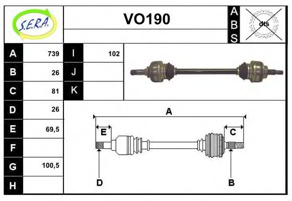 SERA VO190