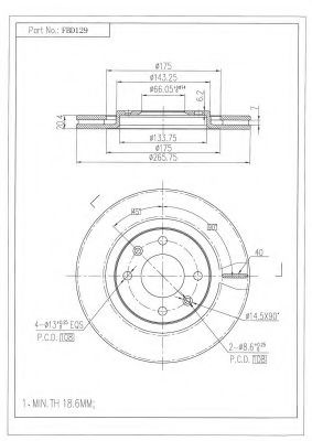 FI.BA FBD129