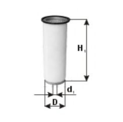 PZL SEDZISZOW WA40700 PZL SEDZISZOW WA40700
