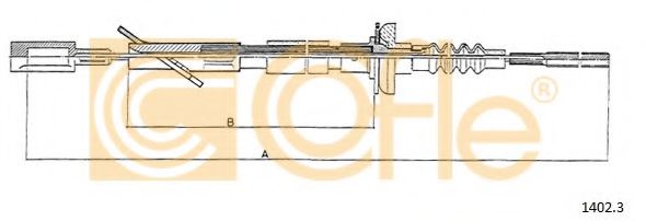 COFLE 1402.3