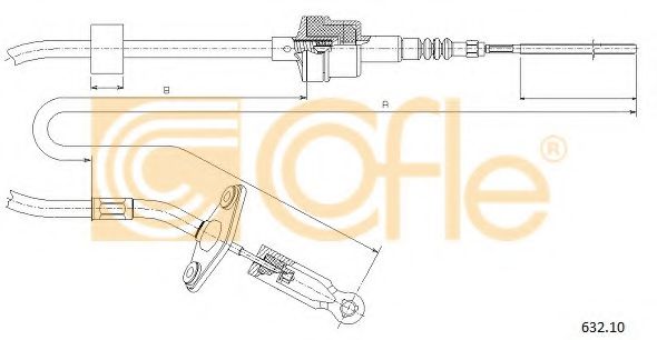 COFLE 632.10