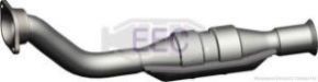 EEC CI8027