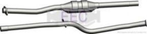 EEC CI8036