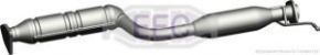 EEC MA6025