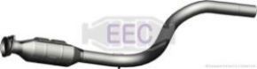 EEC RE8007