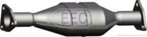EEC RV8015