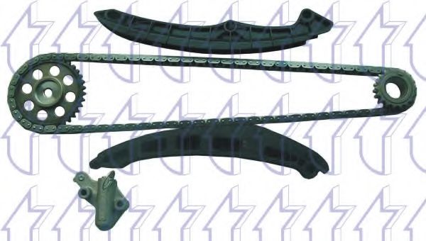 TRICLO 422160