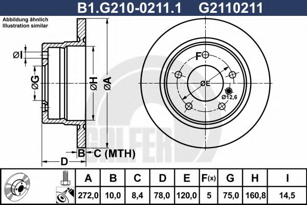 GALFER B1.G210-0211.1