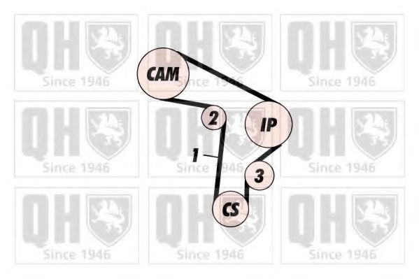 QUINTON HAZELL QBK215