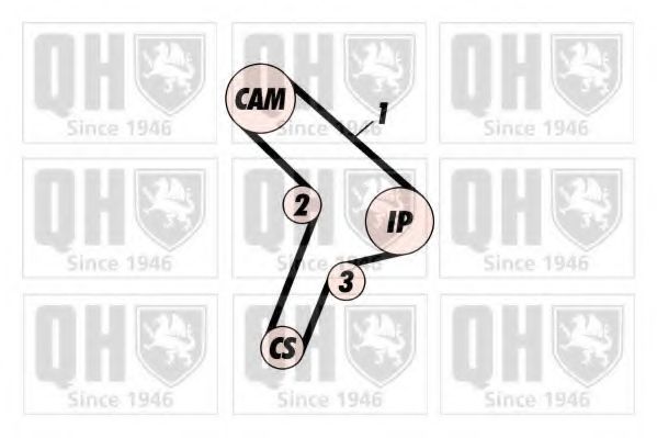 QUINTON HAZELL QTB211