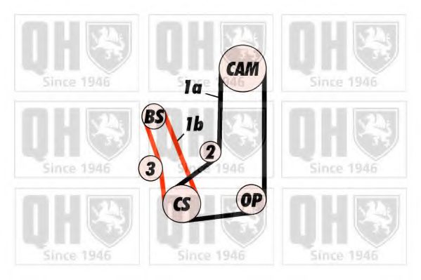 QUINTON HAZELL QBK523