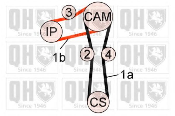 QUINTON HAZELL QBK716 QUINTON HAZELL QBK716