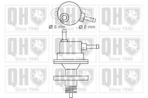 QUINTON HAZELL QFP525