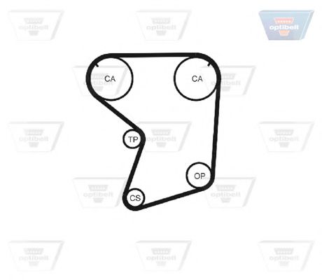 OPTIBELT ZRK 1086 OPTIBELT ZRK 1086