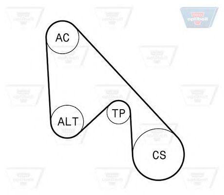 OPTIBELT 5 PK 1145KT1