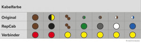 HERTH+BUSS ELPARTS 51277098