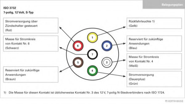 HERTH+BUSS ELPARTS 51305458