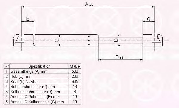 KLOKKERHOLM 00147120