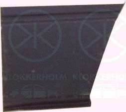 KLOKKERHOLM 9557561