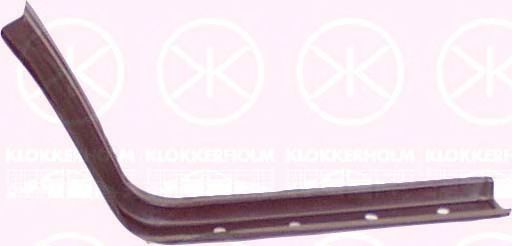 KLOKKERHOLM 3545771