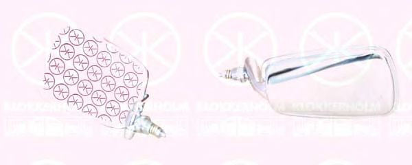 KLOKKERHOLM 95121011