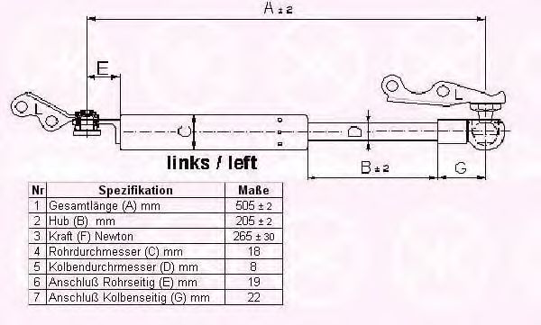 KLOKKERHOLM 81097101