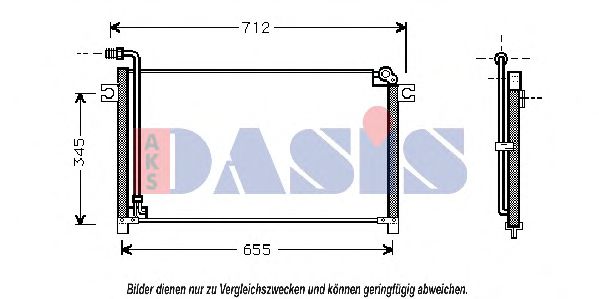 AKS DASIS 072006N