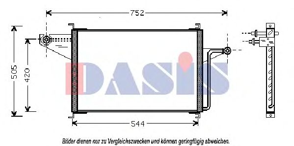 AKS DASIS 092025N