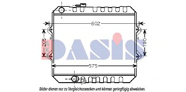 AKS DASIS 210207N