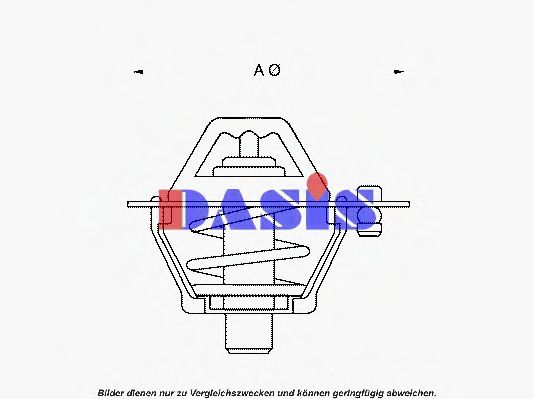AKS DASIS 751800N