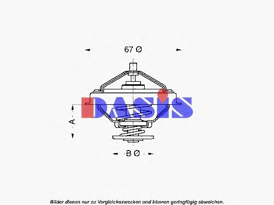 AKS DASIS 751933N
