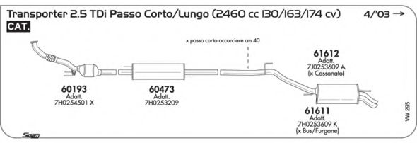 AKS DASIS SGVW295 AKS DASIS SGVW295