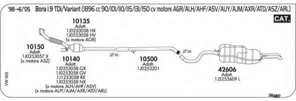 AKS DASIS SGVW005 AKS DASIS SGVW005
