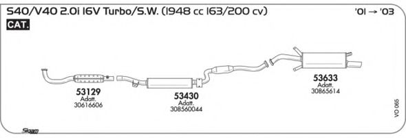 AKS DASIS SGVO065